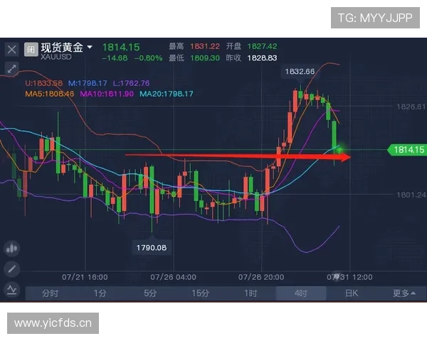 利雅得新月统治周期:面对竞争加剧,能否继续保持强势地位 利雅得新月统治周期:面对竞争加剧,能否继续保持强势地位