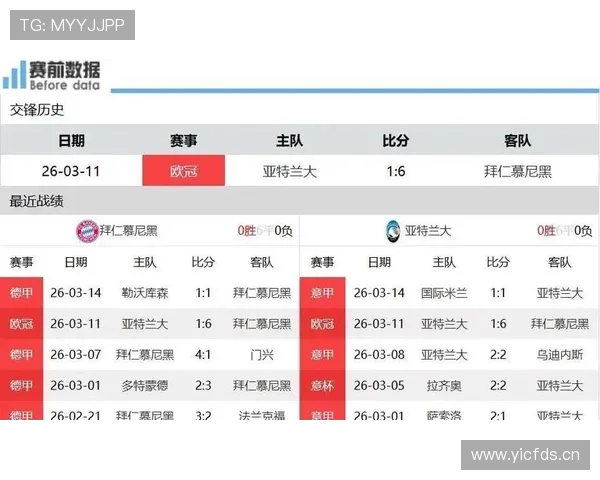 拜仁国内霸主地位面临考验,德甲竞争格局逐步发生变化 拜仁国内霸主地位面临考验,德甲竞争格局逐步发生变化
