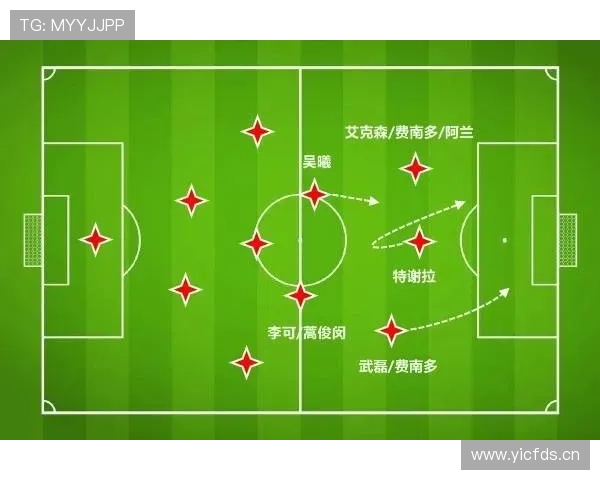 维尼修斯进攻方式解析：突破内切与终结能力是否均衡