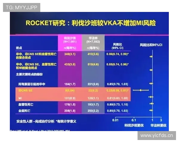 琼阿梅尼关键战稳定性：强强对话中的战术表现争议分析
