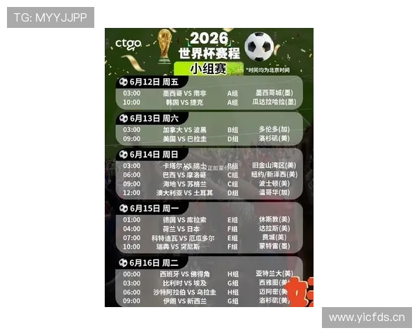 2026世界杯小组第二出线后对阵谁